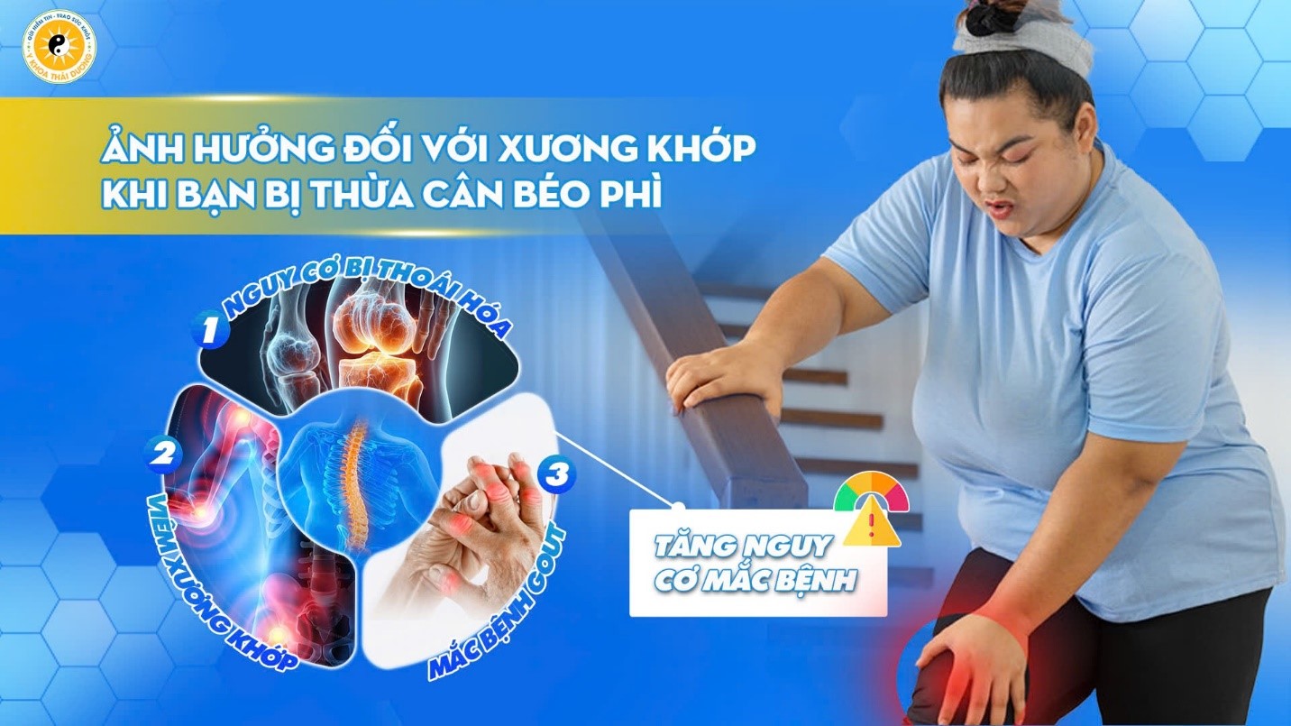 Thừa cân béo phì ảnh hưởng xương khớp như thế nào?
